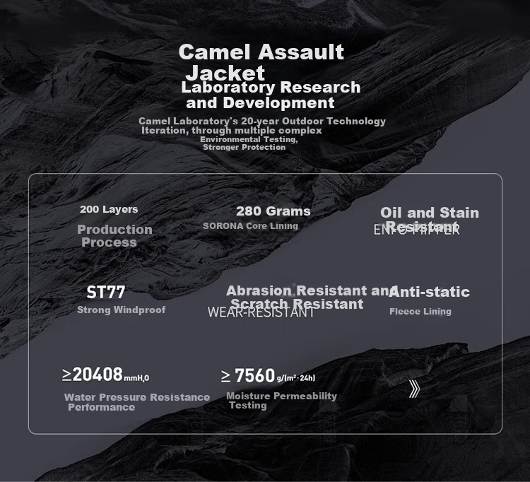 CAMEL [Wang Junkai's Style - Wangzhe Kaijia Evo], Outdoor Jacket, Three-In Rain Protection, Mountaineering Suit, 0780 4