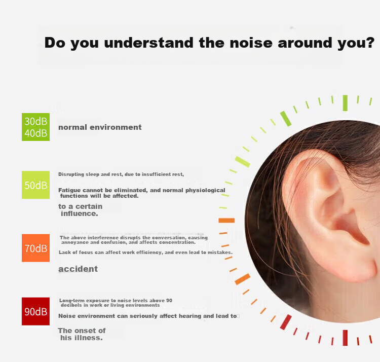SHENGLI Noise Reduction Earmuffs NRR 26dB Industrial Anti-Noise Sleep Study Ear Protection Earmuffs for Noise Reduction And Sound Absorption in Factories Shooting Headphones A20LEM 3