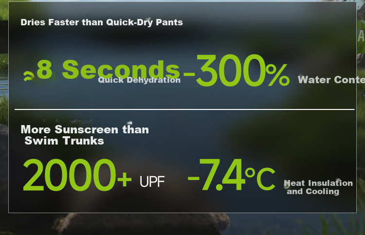 Beneunder Men's Quick-Dry Sun Protection Double-Layer Water Sports Outdoor Surfing Swim Shorts UD002 Dusk Black XL 4