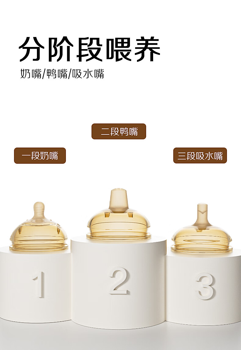 Beinai Love Straw Baby Bottle Infant Anti-Drop Leak-Proof Large Capacity PPSU Weaning Straw Cup 300ML for 6 Months and Above 10