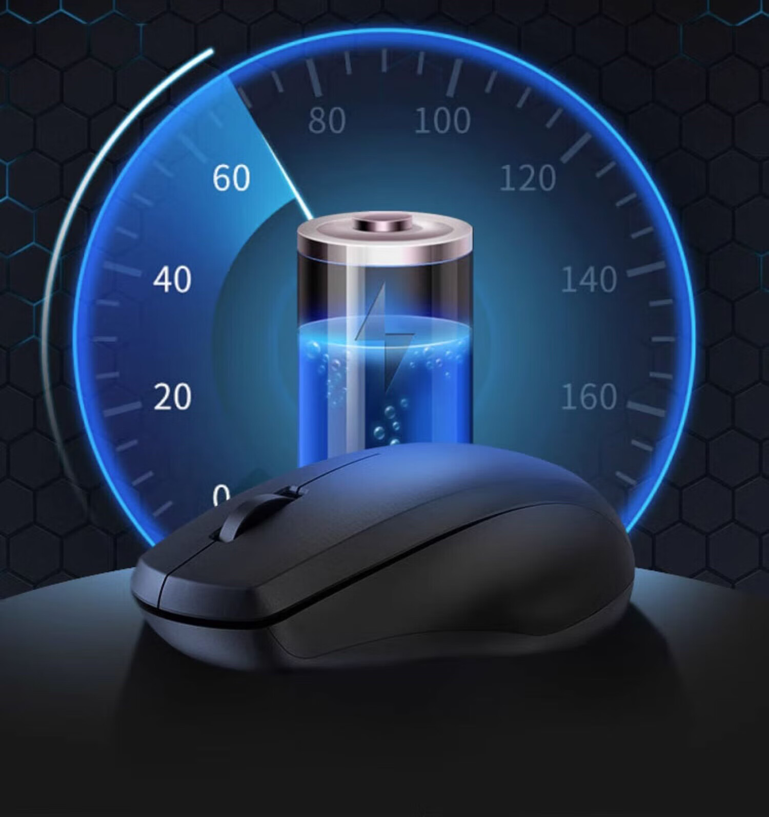 HP Wireless Bluetooth Dual-Mode Office Gaming Mouse for Laptop Desktop Optical Mouse Plug and Play Sensitive Switching Long Battery Life FM530A 4