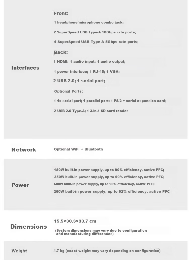 HP Desktop Computer 288G9 E Commercial Office High-Performance Desktop PC (I7-14700, 32GB RAM, 512GB SSD + 2TB HDD, WiFi) Customized 13