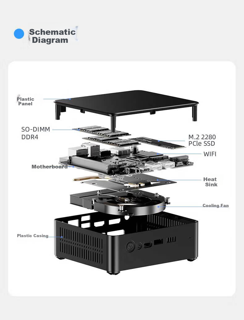 Jumper AMD R5-7430U Mini PC for Office And Education, Pocket Computer, Desktop Mini PC, R7430 Bare System (Without Memory Or Hard Drive) 8