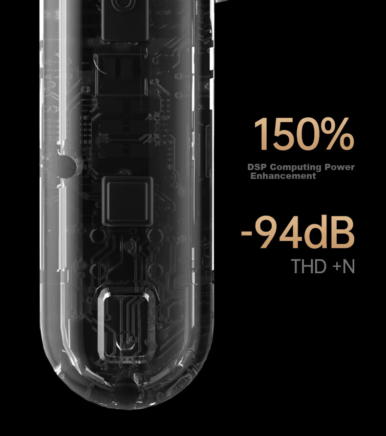 Viken [Hall of Fame Sound | Latest 2026 Model] Bluetooth Earphones, Semi-In Active Noise Cancellation, Wireless High-Quality Music, Ultra-Long Battery Life, Best-Seller Ranking, Compatible with Apple 12