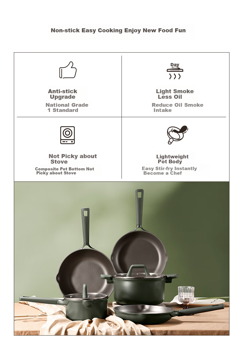 CaROTE Non-Stick Frying Pan, Household Flat-Bottom Wok, Cooking Pan for Gas Stove And Induction Cooker, Non-Stick, 28cm 2