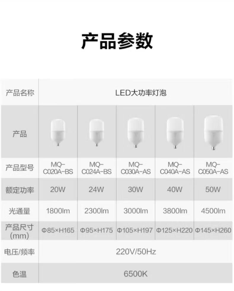 BULL LED Bulb High Brightness Cylindrical Lamp 50W Cool White 6500K MQ-C050C-AS-E27 Screw Base for Factory Workshop Supermarket Canteen 1