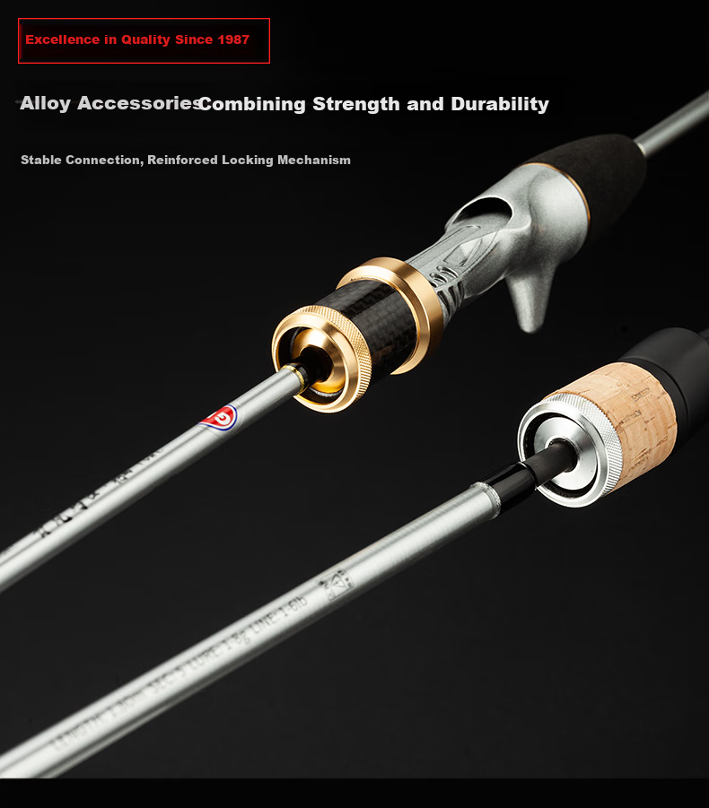 GW Fishing Rod, 1.68 Meters, Qinglan Topmouth Culter Rod, Pistol Grip, Left-Handed Baitcasting Reel, Lure Rod Set, UL Action, Ultra-Soft Action, Topmouth Culter Lure Rod, Lure Fishing Tackle, Fishing Rod 8