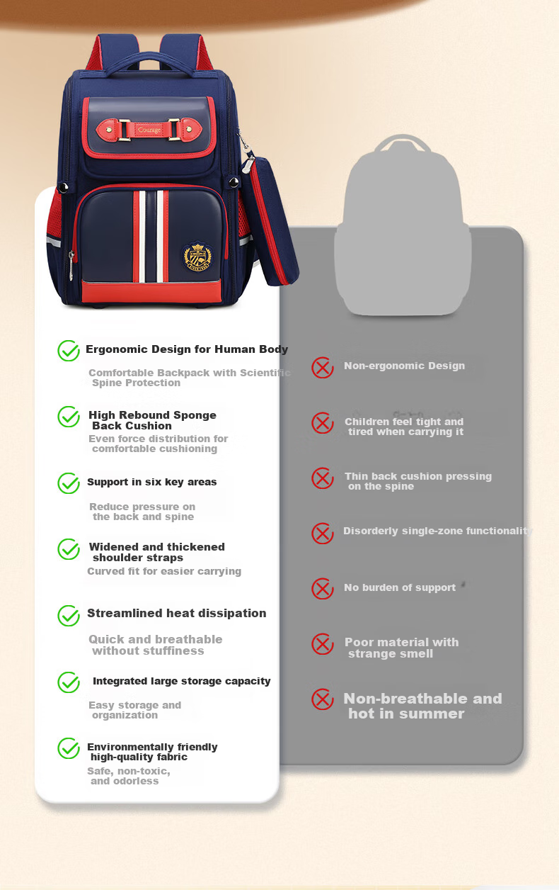 SNOOPY Backpack for Primary School Students, Lightweight And Spine-Protecting, Recommended for Grades 4-6, Large Red Size 7