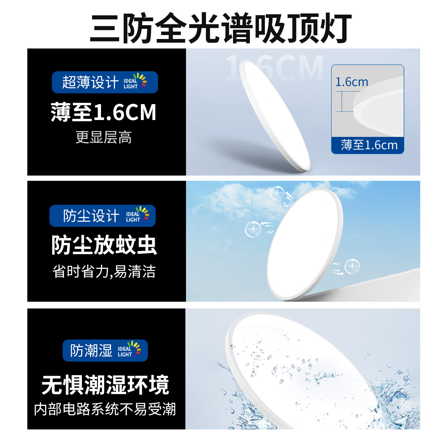 CHINT Human Body Sensor Ceiling Light Smart Light Control Dustproof Moisture-proof Mosquito-proof Insect-proof Corridor Stairway Passage Garage Light 18W White Light 29CM Diameter