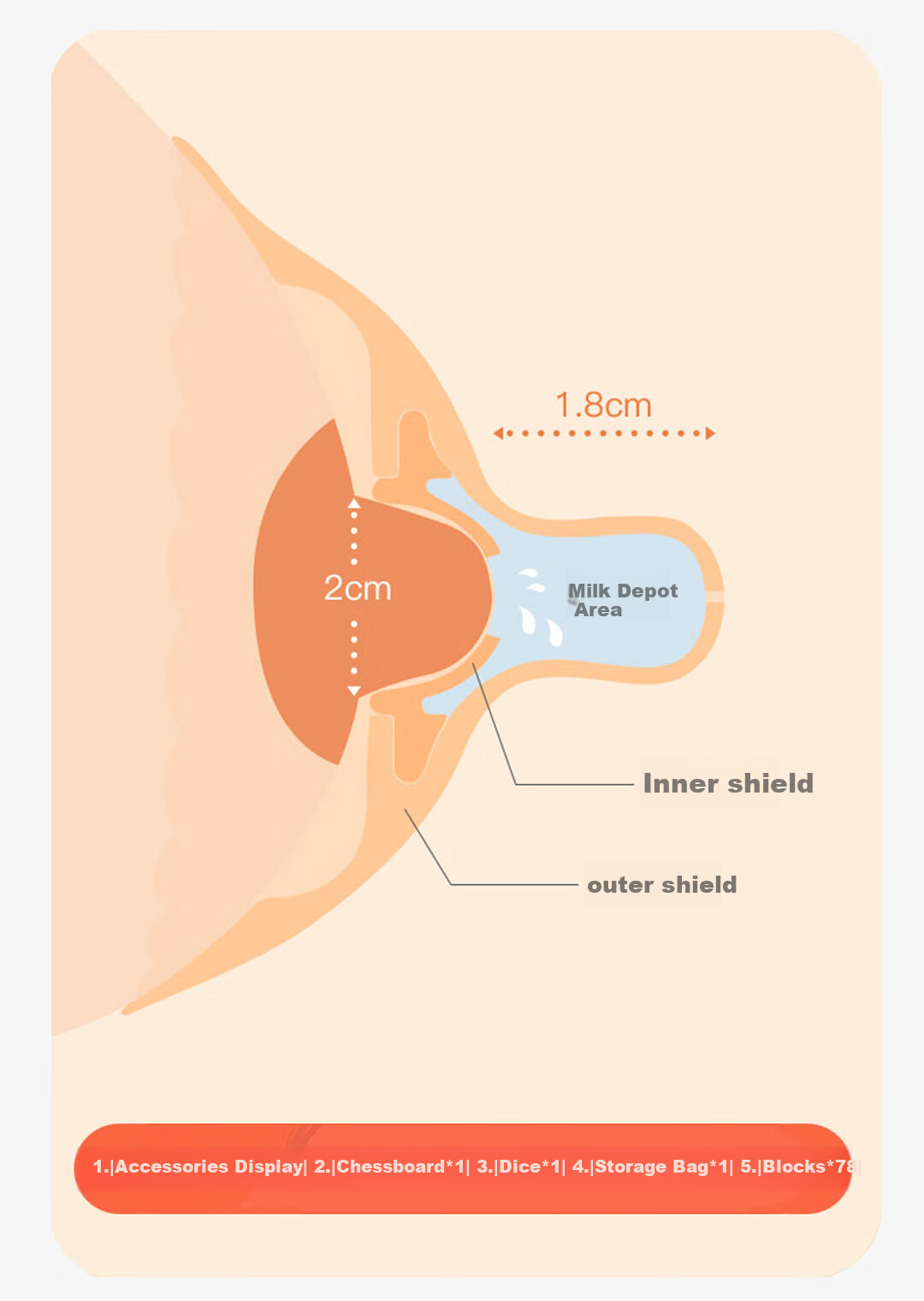 SunnyKinder Breast Shield Newborn Nipple Protector, Breast Patch, Feeding Aid, Breast Pump Auxiliary Nipple, Double-Layer Corrector 11