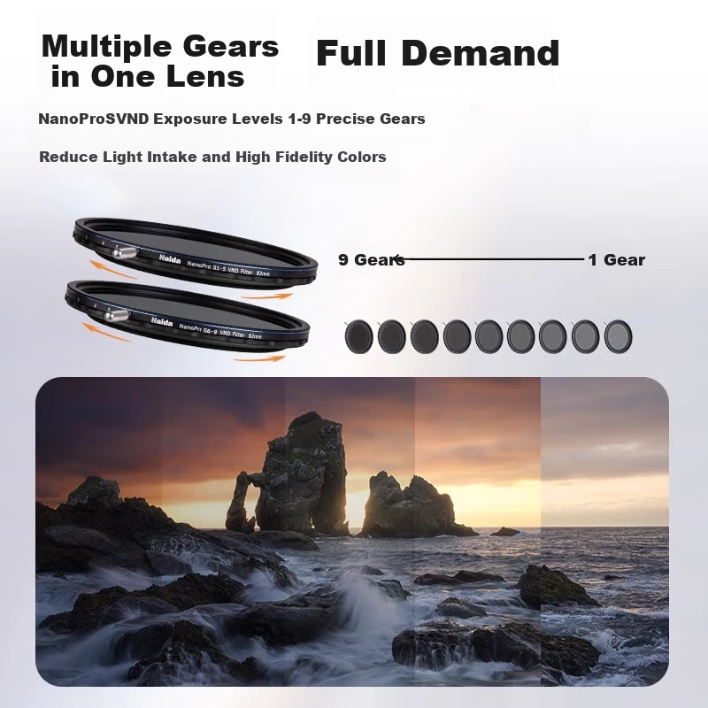 Haida NanoPro Series S1-5 Stop 82mm True Color Adjustable VND Neutral Density Filter, Medium Gray Density Filter, Suitable for Canon, Nikon, Sony, Fuji And Other Camera Lenses