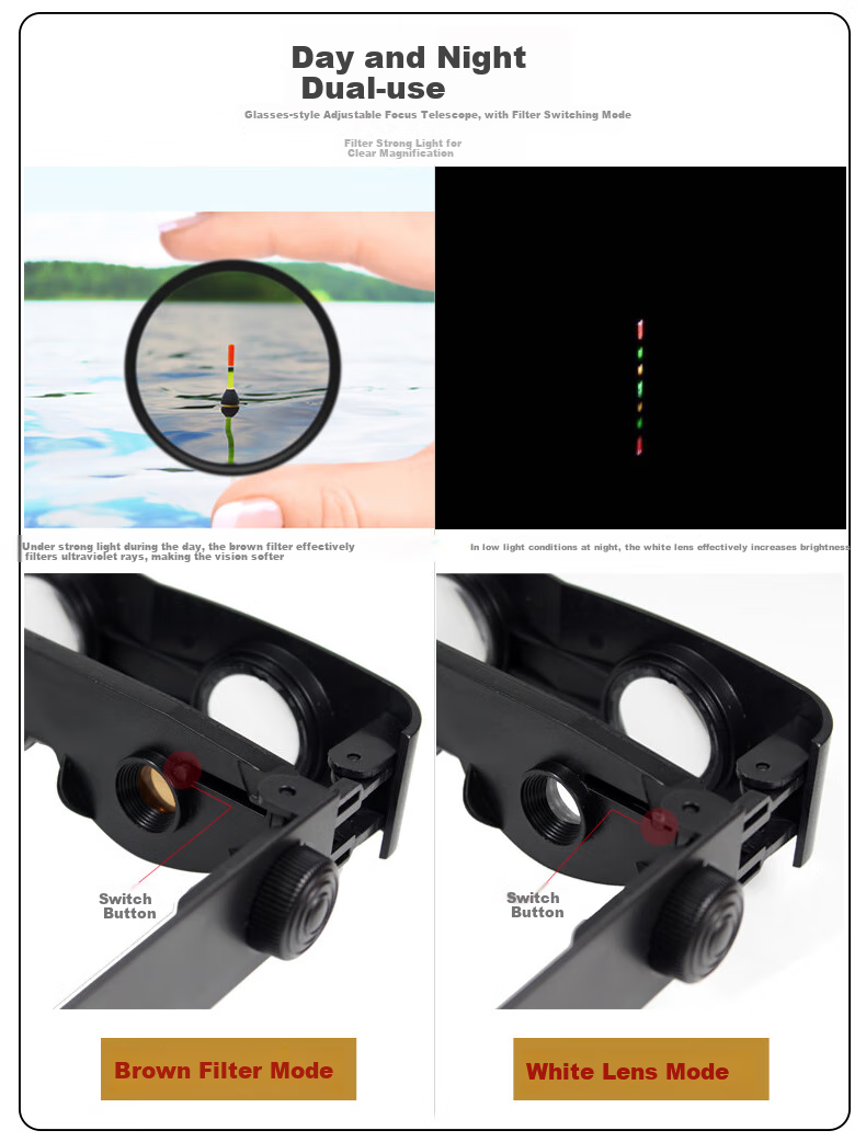 Baixiaoshe Fishing Binoculars High Magnification Glasses for Float Viewing, Suitable for Both Men And Wome 3