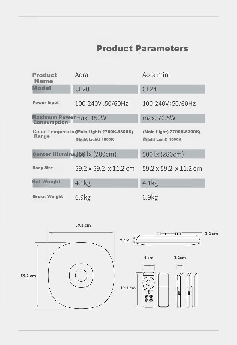 BenQ Aora Ceiling Light, Eye-Protecting Full-Spectrum LED, Soft Lighting for Living Room, Intelligent Voice Control, All-Inclusive Price 12