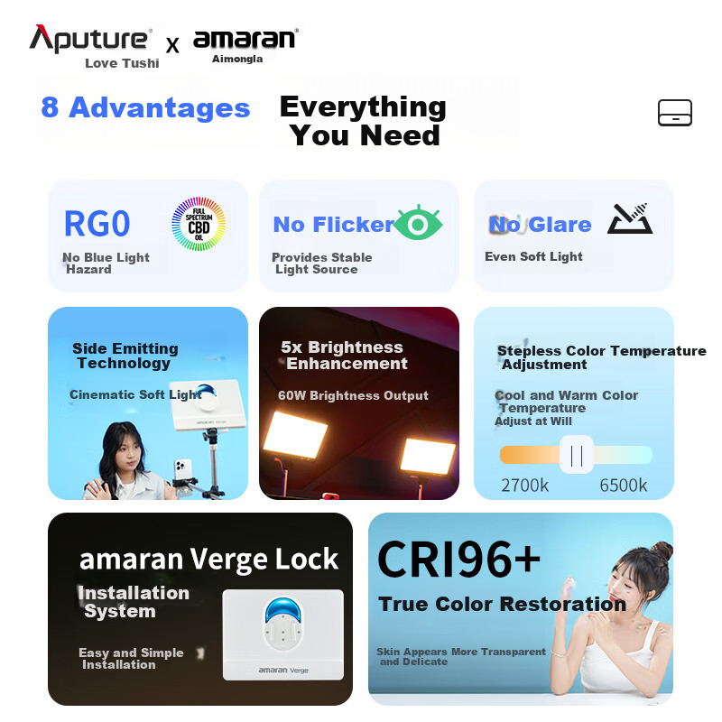 AMARAN Aputure Fill Light Verge Portable Photography Light for Outdoor Shooting And Live Streaming, Desktop Beauty Light with Dual Color Temperature, Flat Panel Lamp in Charcoal Gray Basic Versio