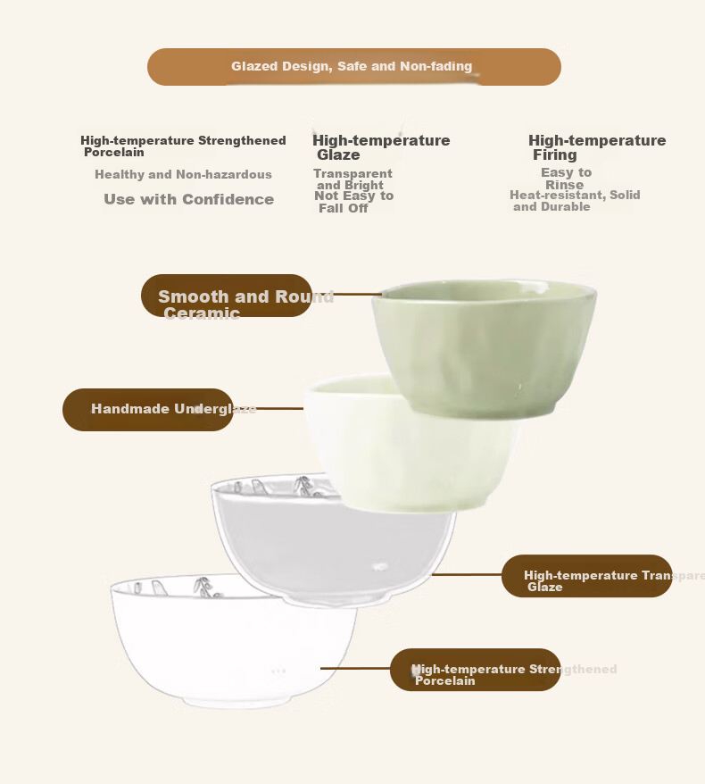 Mingyi Dinnerware Set, High-Temperature Underglaze Ceramic Bowls And Plates, Complete Set of Milk Yellow And Green, 18 Pieces for 4 People, Gift-Giving Set 1