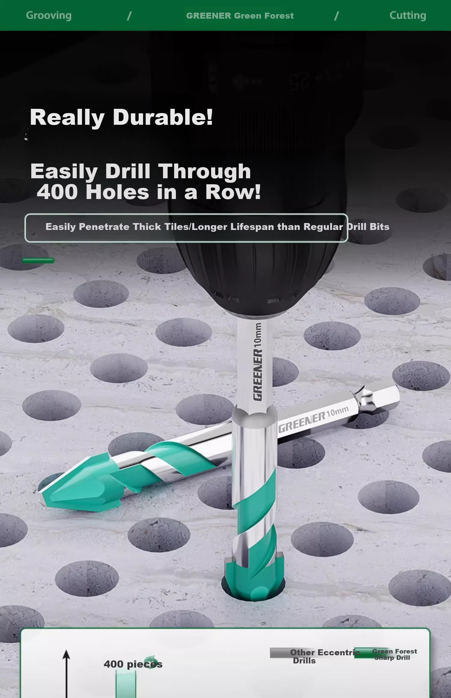 GREENER Eccentric Drill Bit, Angled Bit, Extra-Hard Ceramic Tile Drilling, Concrete Glass Cement Wall, Hand Drill, 6/8/10/12mm 4