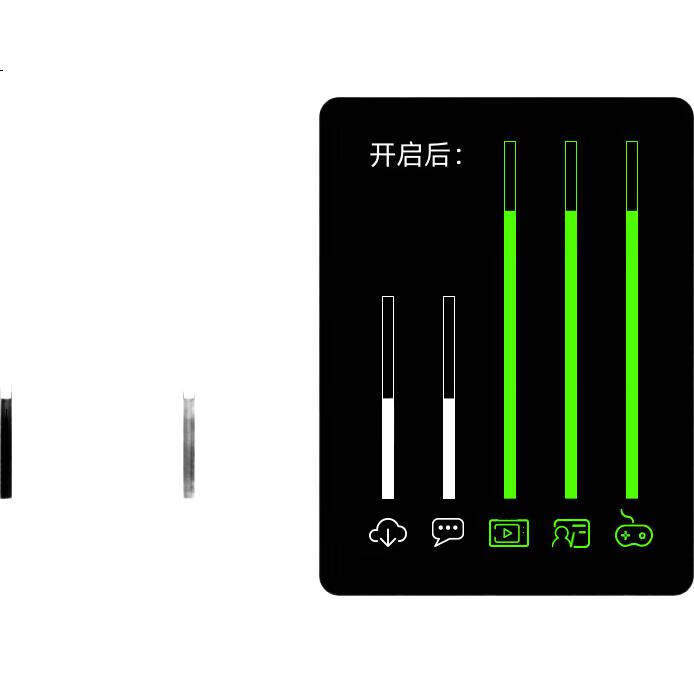 Wi-Fi роутер Ruijie