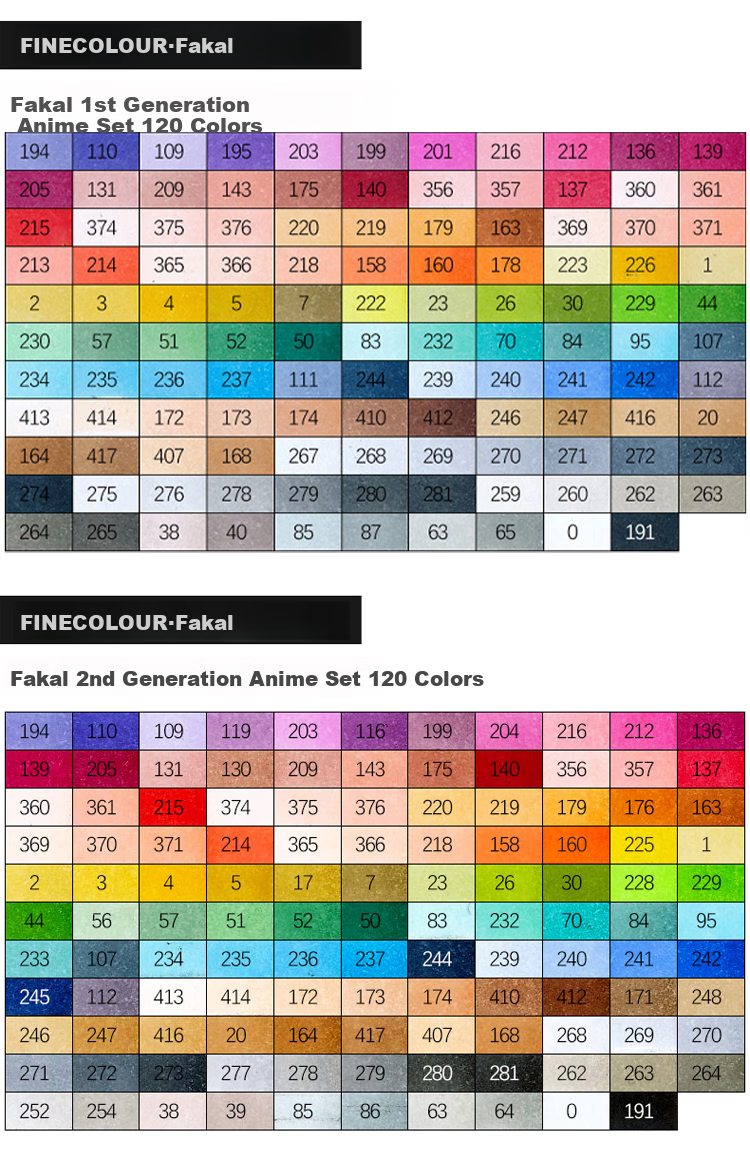 FINECOLOUR Second Generation Dual-Tip Markers, Standard 120 Colors Set, Alcohol-Based Watercolor Pens for Students, Drawing And Design, Watercolor Pens for Art Education And Painting 16