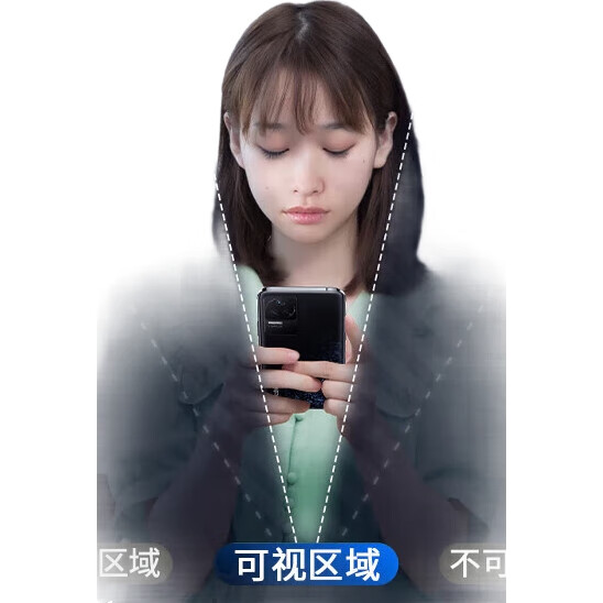 Защитное стекло для Xiaomi 13