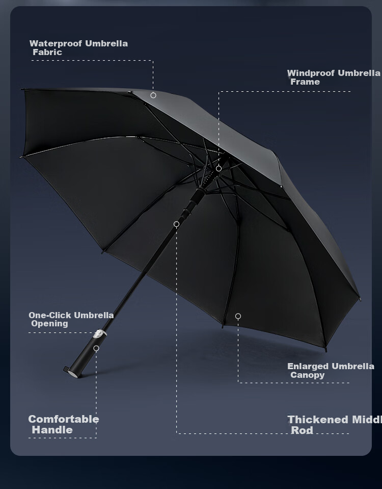 JD Original Black Knight PLUS Umbrella, 8-Rib Long Handle Umbrella, Large Reinforced Men's Waterproof Windproof Umbrella, for Rain And Shine, 25 Inches 116cm 2