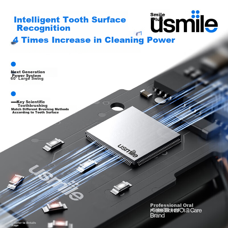 Электрическая зубная щетка Usmile P20 PROS Cloud Blue, умная, с глубокой очисткой и защитой десен, для взрослых, подарок на день рождения, Новый год