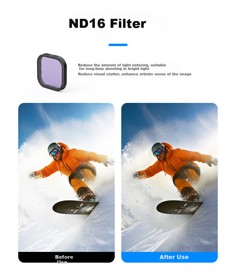TELESIN Compatible with GoPo13 Filter Set, Including ND Filter, Polarizing Filter, And Sports Camera Filters for GoPro, Including CPL/ND8/ND16/ND32/ND64 7