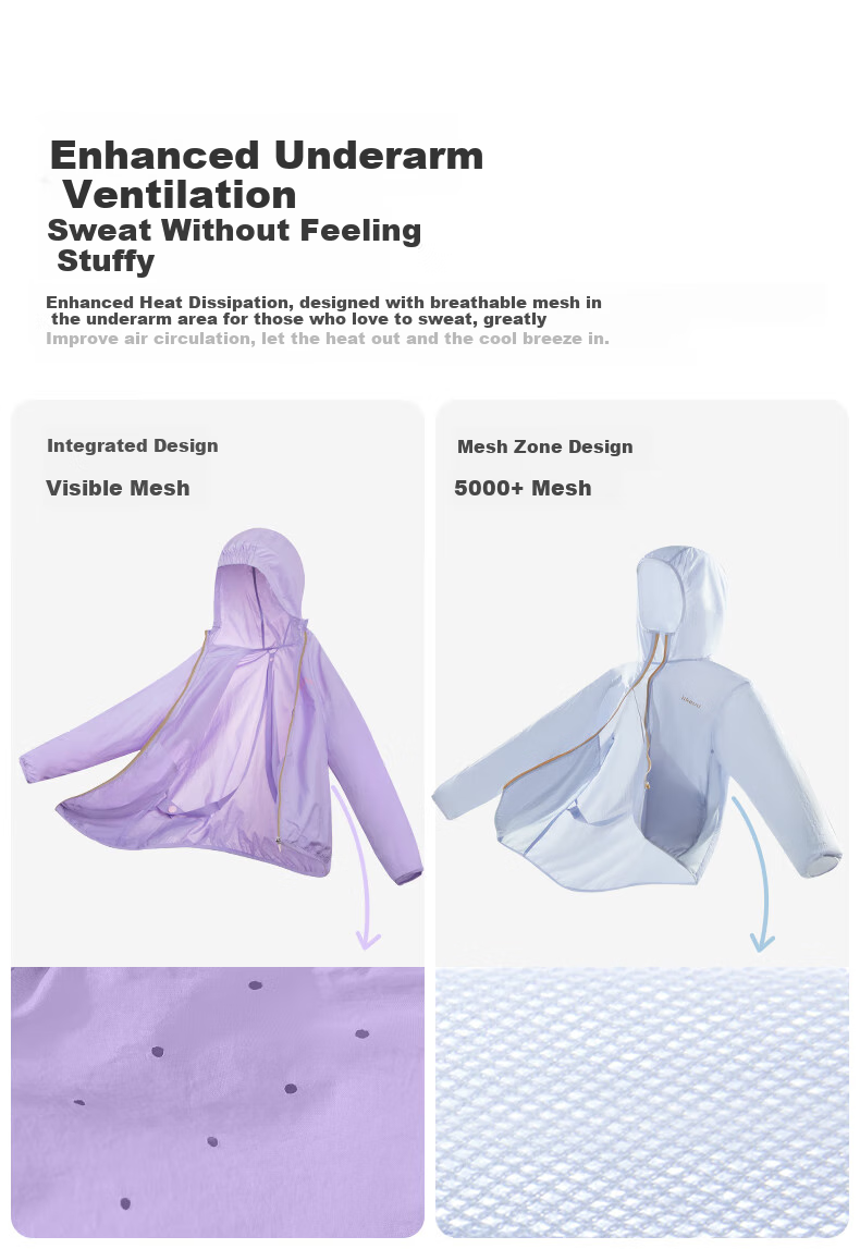 Like Uu Children's Sun Protection Clothing, Sweet Pear Mint Boys And Girls Sun Protection Clothing, Parent-Child Style, Cool Skin Coat, UPF50+ 8