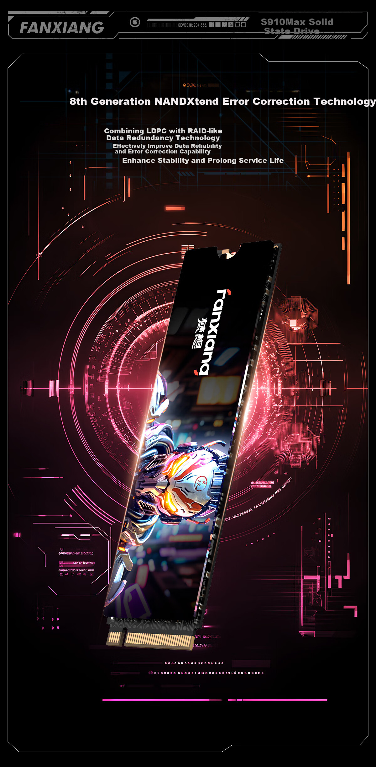 FANXIANG 2TB SSD Solid State Drive M.2 Interface NVMe Protocol PCIe5.0 Independent Cache High-Speed Gaming S910Max Read Speed up to 14000MB/s 7