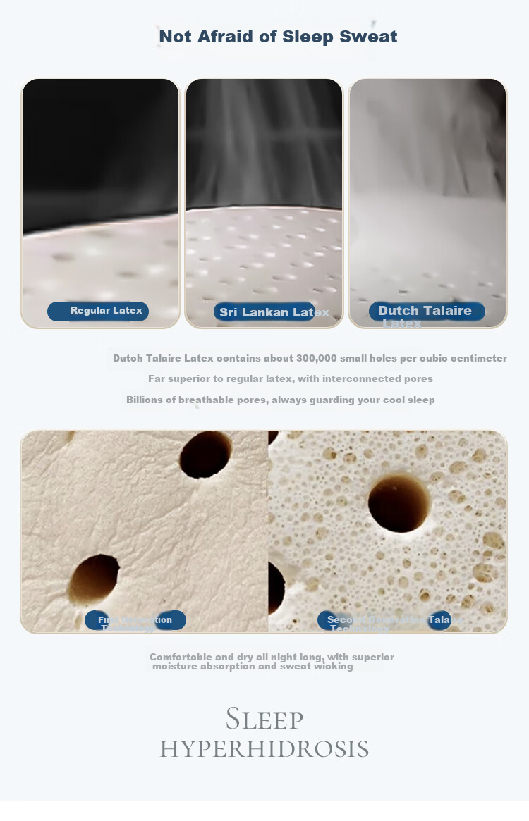 Dunlopillo , Imported from The Netherlands, Tralair Technology Latex Mattress, for 1.5m Bed/7.5cm Thick, Kaiyue Premium 5