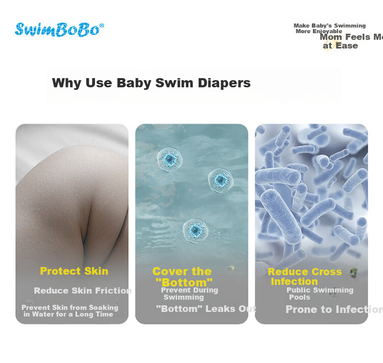 Swimbobo Baby Swim Trunks Newborn Swimming Pants Blue Penguin Style Triangle Style M Size (14-20 Lbs) 3