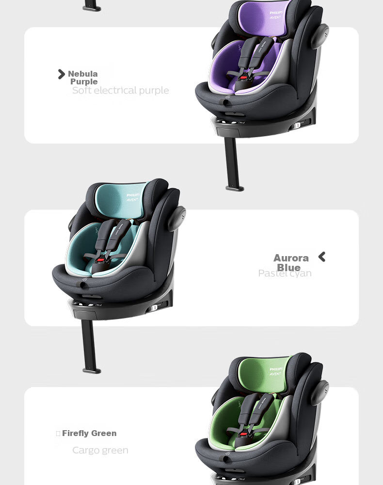 PHILIPS Child Safety Car Seat for Ages 0-12, 360-Degree Rotation, I-Size Certified, ISOFIX Five-Point System 28