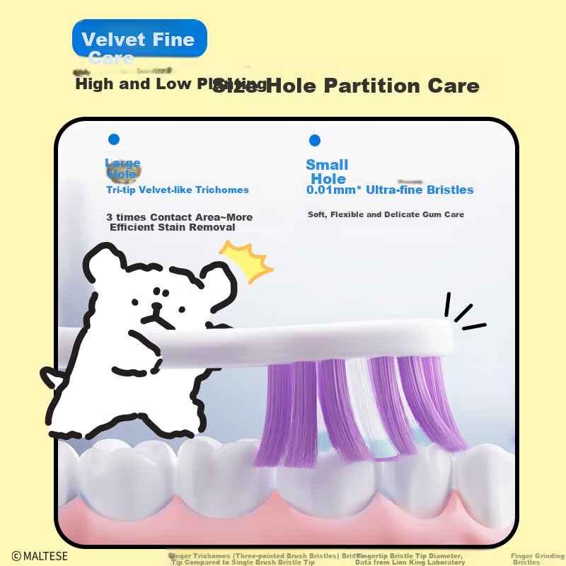 Зубная щетка Lion Line Co-Branded Fine Bristle Soft Toothbrush, 6 шт.