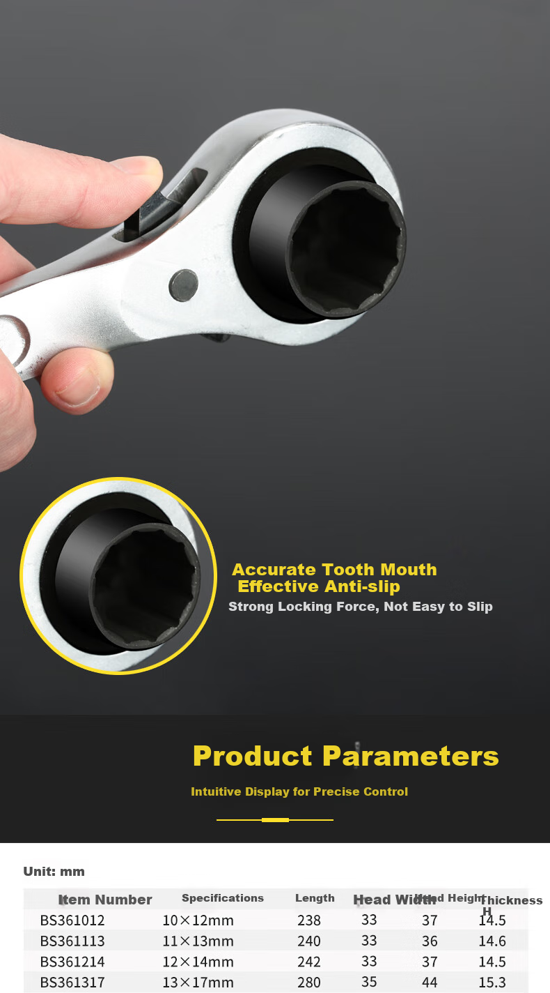 BOSI Pointed Ratchet Wrench with Double-Sided Quick-Release Sockets, 19×21MM BS361921 5