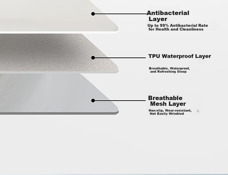 Shuixingjiafang Waterproof Mattress Protector, Anti-Dirt Bed Cover, Class A Fitted Sheet Style Mattress, Double Thin Mattress Pad, 1.5x2 Meters - Gray 5