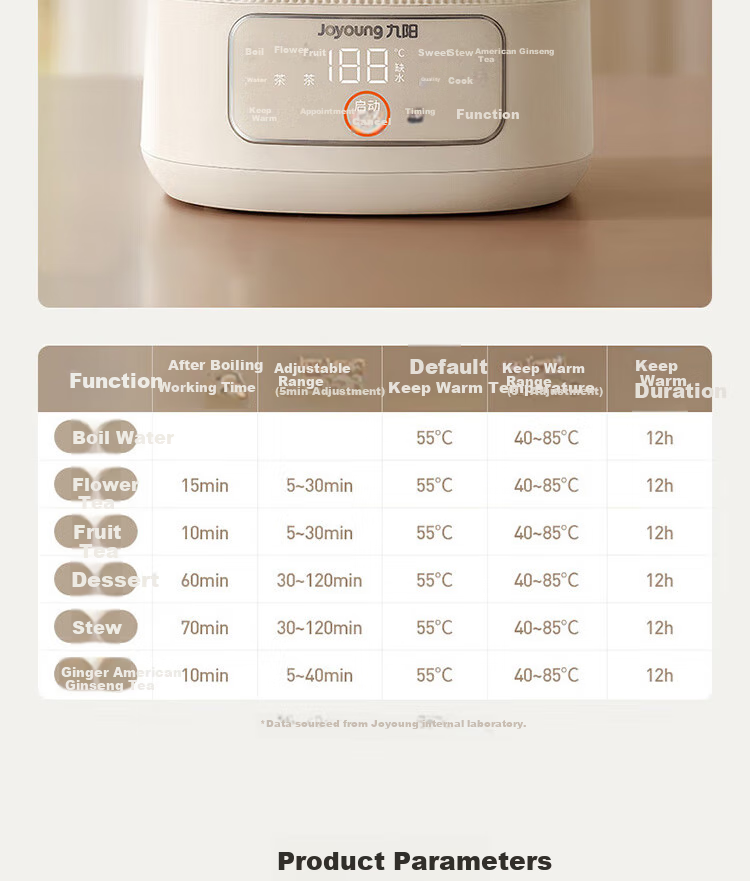 Joyoung Home Use 1L Small Capacity Health Pot, Multi-Purpose Electric Kettle for Hot And Cold Water, Metal Kettle without Glue, Constant Temperature Kettle, K10D-WY103 (Tea) 3