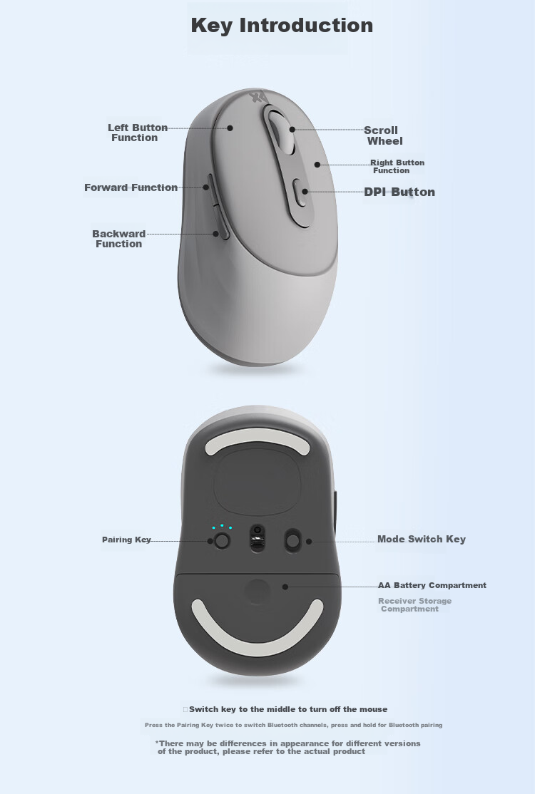 Lenovo Xiaoxin M2 Dual-Mode Wireless Bluetooth Mouse, Quiet And Portable, Skin-Like Feel, Comfortable Office Mouse, Computer Laptop Desktop All-In Tablet Mouse M2-BT Gray 8