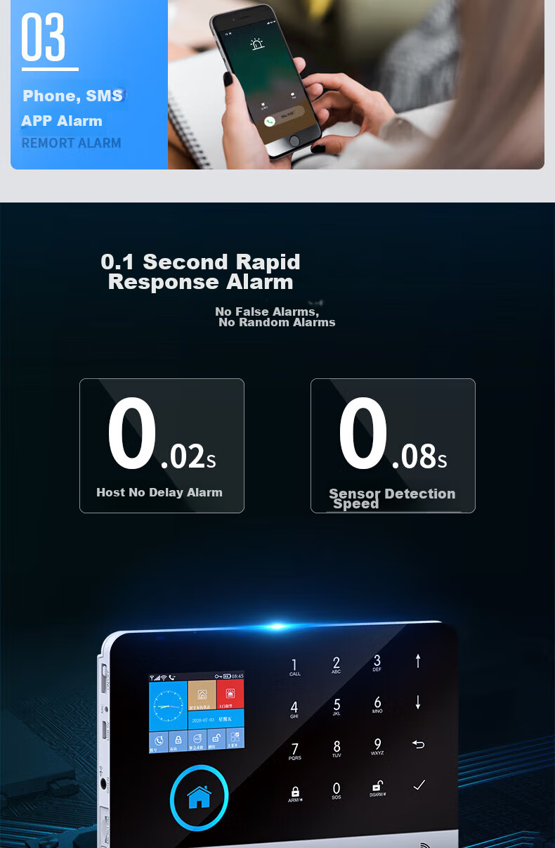 PGST Home Security Alarm System, Anti-Theft Alarm, Infrared Door And Window Remote Alarm Security Device - Standard C 5