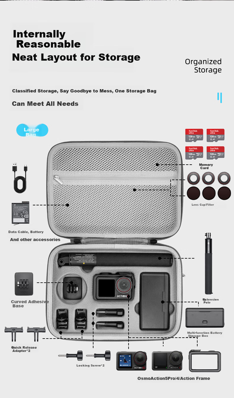 REYGEAK Compatible with DJI Action 5 Pro/6 Storage Bag, Portable Osmo Nano Action 4/3 Action Camera Backpack, Shooting Kit, Hard Shell Protective Accessory Box, Shockproof 5