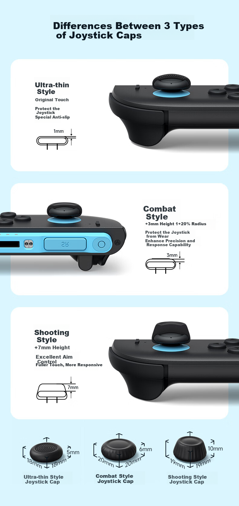 JSAUX Mushroom Head Protective Cover for Nintendo Switch 2 Joy-Con Controller, Compatible with Joy-Con Accessories for NS2 Generation, Black 5