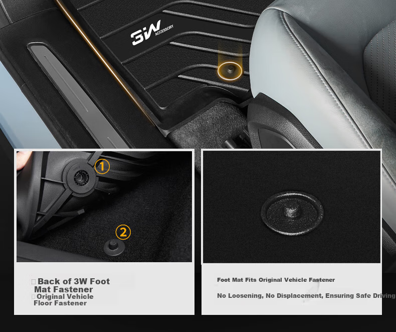 3W Suitable for NIO ES6 Dedicated TPE Car Floor Mats, EC6 New Energy Exclusive Model + Carpet Surface, 2023-2026 Models 10