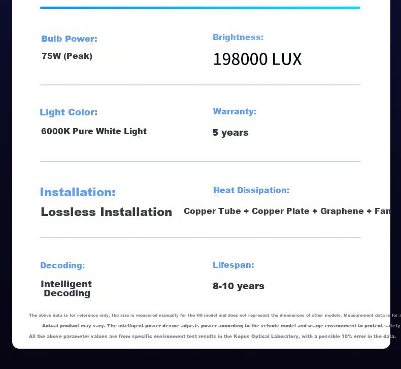 KEPUSHI Automotive Dual-Light Lens LED Headlight, 9005 Car Bulb, Integrated High And Low Beam, High Beam, Low Beam, Front Car Headlights 17