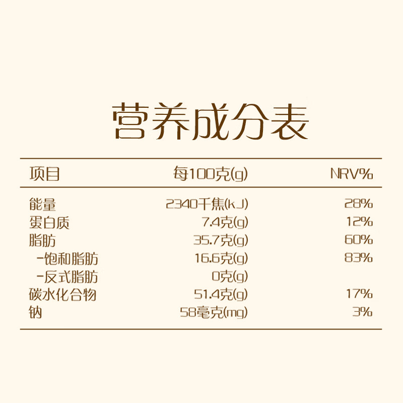 德芙全家桶 榛仁葡萄干巧克力 碗装207g 休闲零食 糖果 生日礼物 送礼