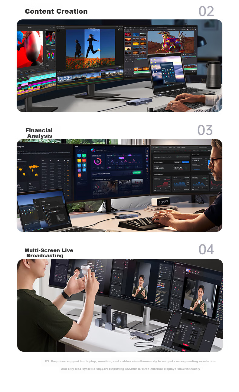 UGREEN Type-C 3.2 Dual HDMI/DP Triple Display Adapter Docking Station USB-C Compatible Thunderbolt 4/5 Expansion Dock 10G Multifunctional Adapter 8K Multi-Screen Extension Compatible with Huawei Computers 7
