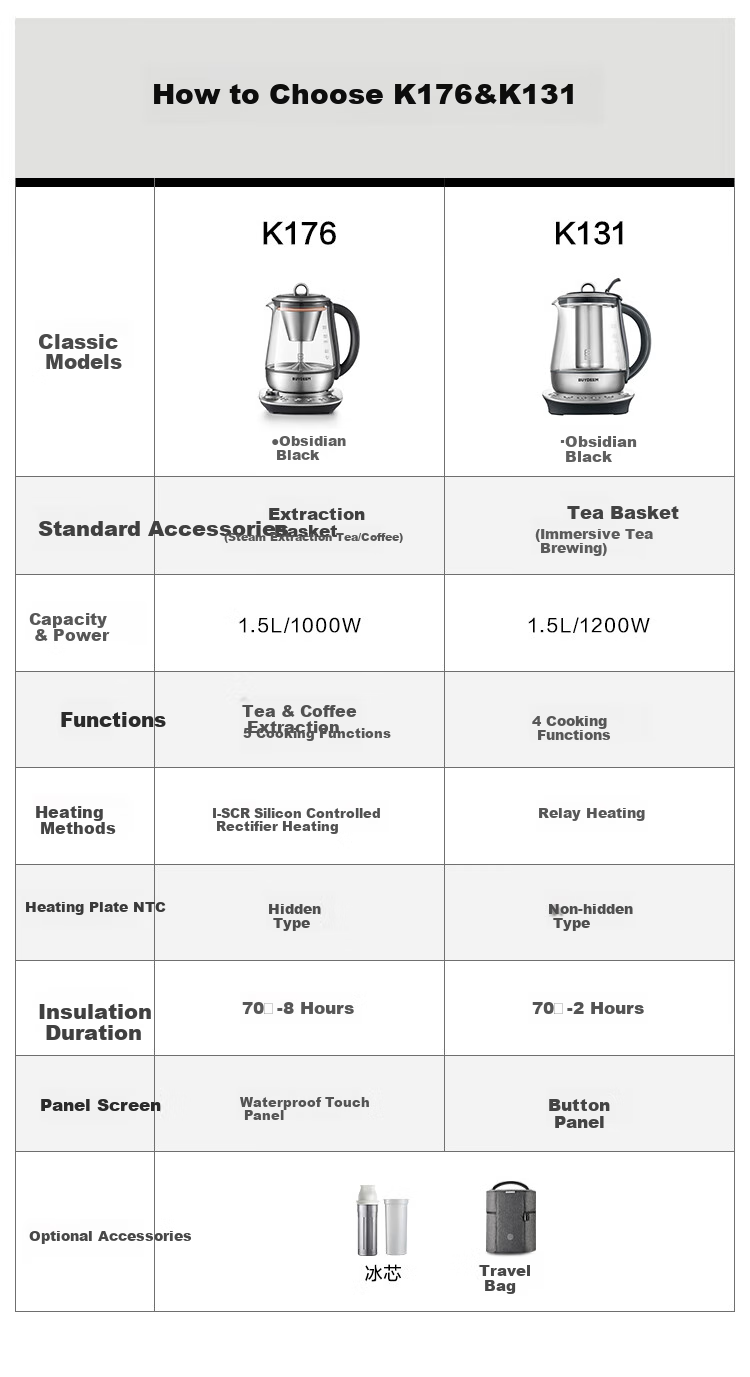 Buydeem Health Pot, Chinese Herbal Medicine Pot, 304 Stainless Steel Tea Maker, Tea Brewing Pot, Fine Extraction Tea And Coffee Pot, Health Pot, Hot Water Pot, Boiling Water Pot K176 17