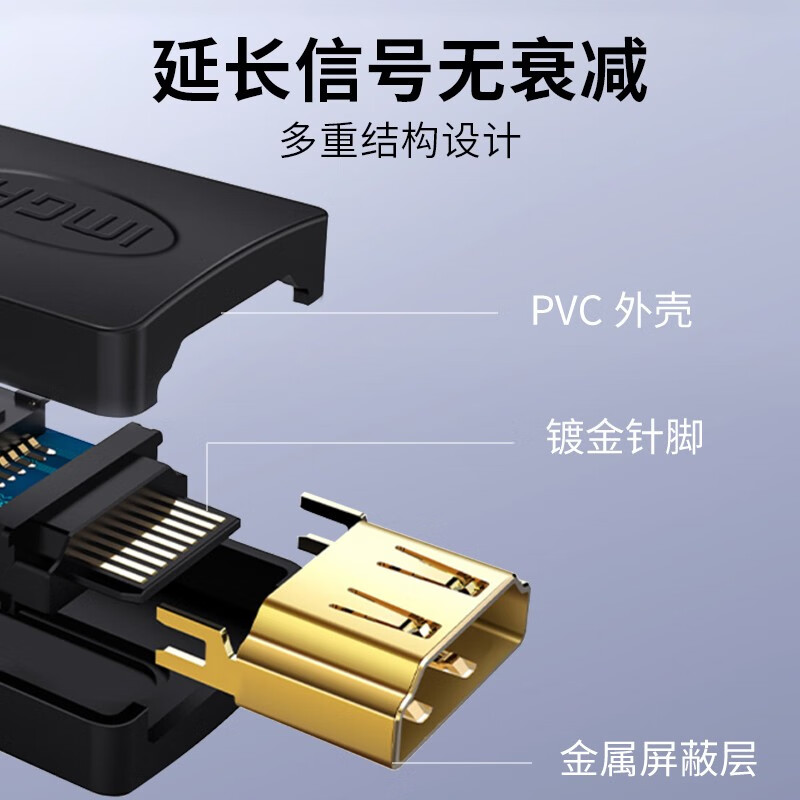 HDMI переходник "мама-мама"