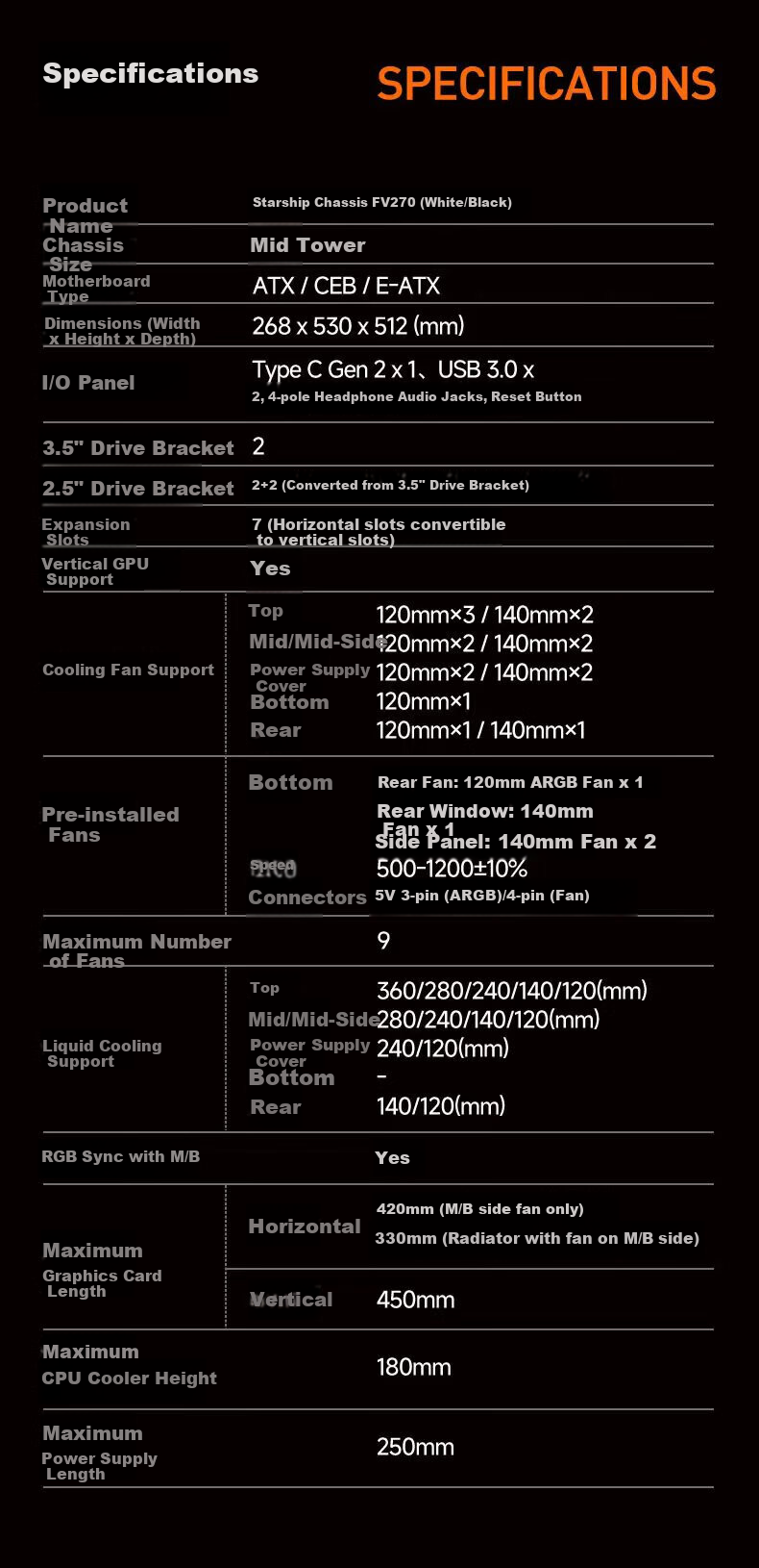 COUGAR FV270 Black Gaming PC Case, Supports 360mm Water Cooling, Rotating Tray/ATX Motherboard/Four-Sided Quick Release/270° Panoramic View 11