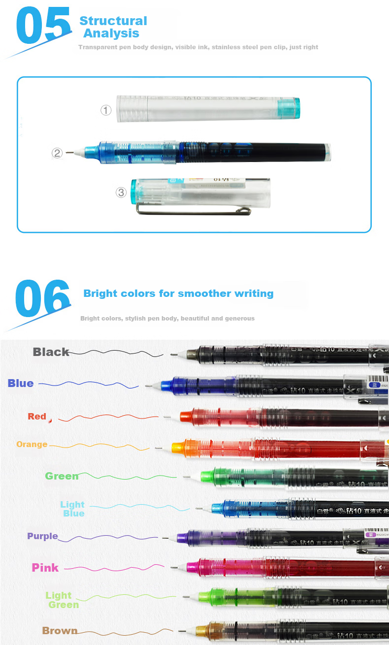 Snowhite X55 Direct Liquid Rollerball Pen with Replaceable Refill, Multi-Color Gel Pen for Students, 0.5mm Black Ink, 12 Pens/Box 7