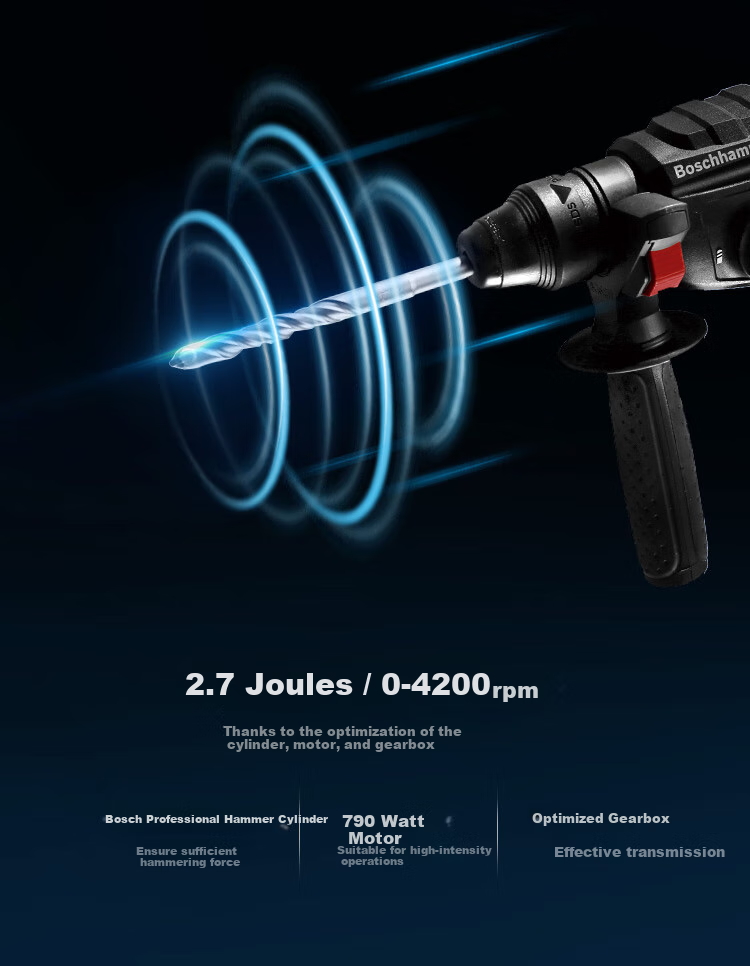 BOSCH Electric Hammer And Drill, Lightweight 2kg Class, Multi-Purpose One Machine with Four Holes, 5 Series Dust Collection Cover Set, GBH 2-24 DRE 6