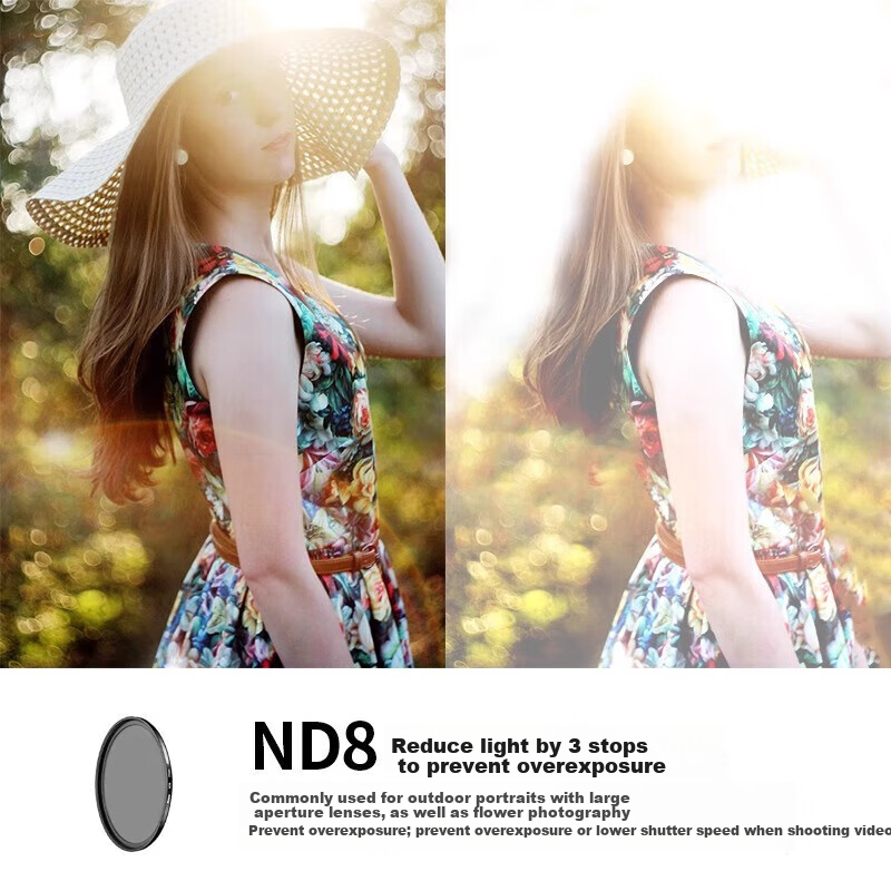 Kase ND Filter ND8 (Reducing 3 Stops) Neutral Density Filter for Waterfalls, Trails, Long Exposure Photography, 67mm AGC Versio
