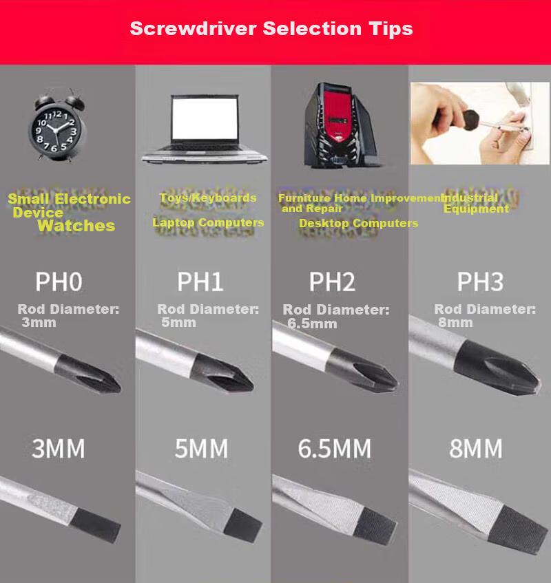STANLEY Heavy-Duty Phillips Screwdriver with Magnetic Tip PH3x150mm STMT67568-8 2